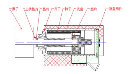 振動電機結構